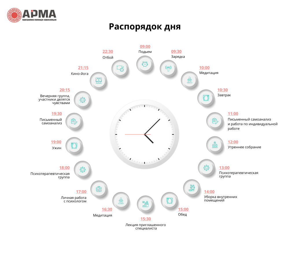 Распорядок дня в реабилитационном центре Арма в Керчи